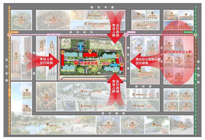 龙湖·御湖境 商铺推荐➡ 回报率➡在售价