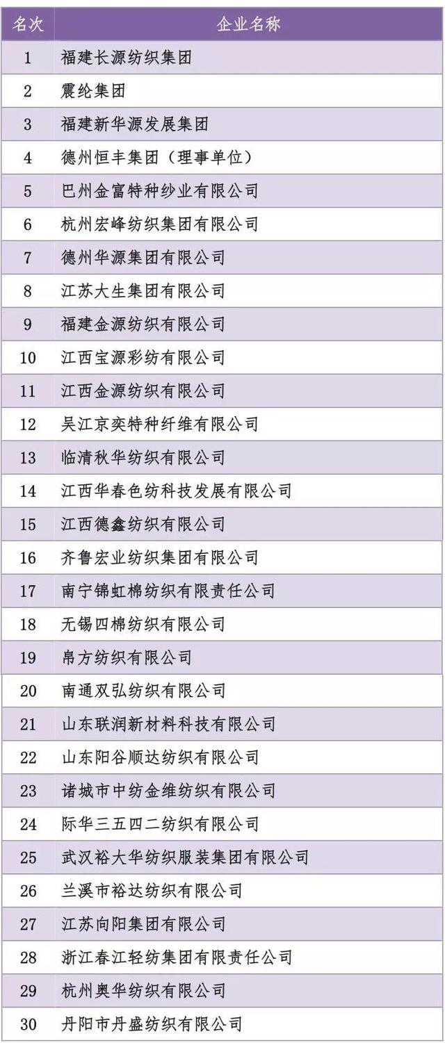 2025年拾放机器人市场情况研究报告：主